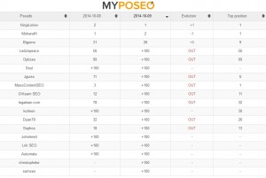 classement_091014