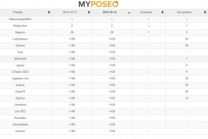 classement_141014