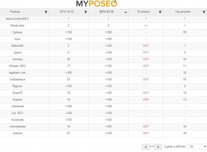 classement_191014
