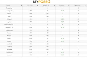 Classement_06112014