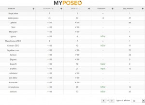Classement_13112014
